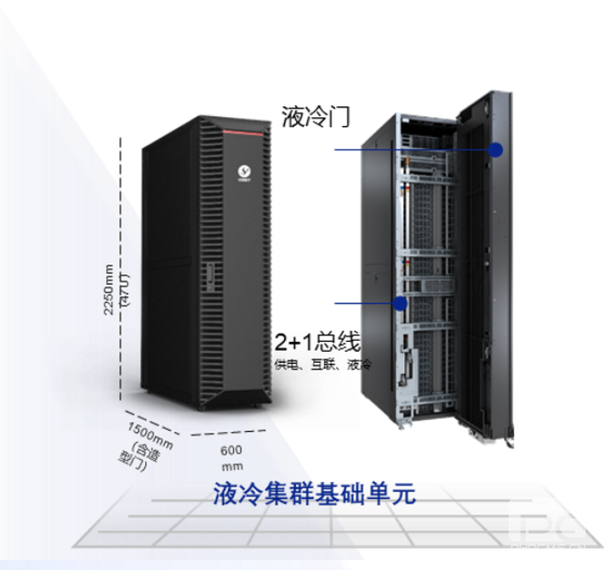 AT900 PoD A2 集群產(chǎn)品:	大算力、高集成、高協(xié)同、高穩(wěn)定