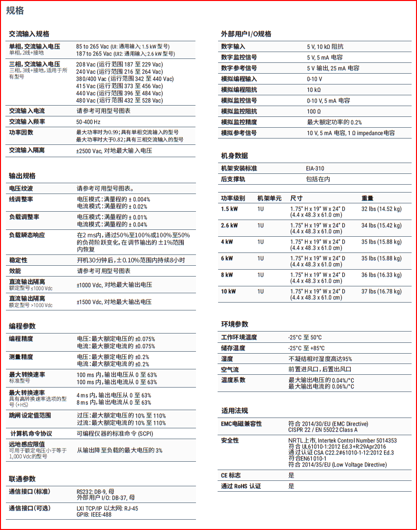 1639547910342745.png 屏幕截圖 2021-12-15 140300.png